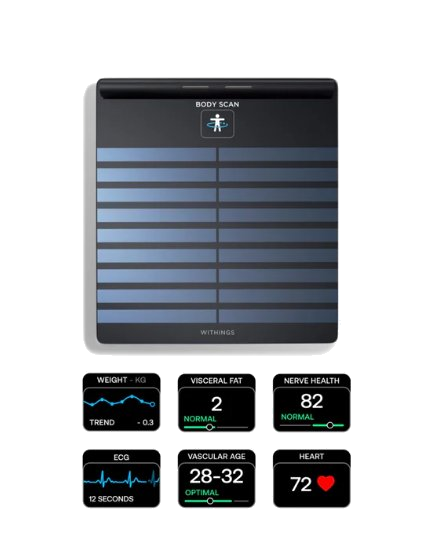 Withings Body Scan